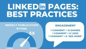 How to maximize your LinkedIn performance in 2023 (Infographic)